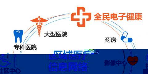 醫(yī)務(wù)工作人員淺述醫(yī)院業(yè)務(wù)流程（中篇）