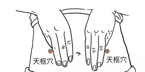 夏天腹瀉、腹脹太難熬，中醫(yī)教您按壓天樞解困擾