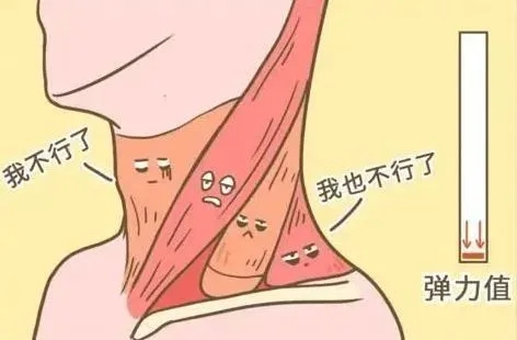 常年手麻，中醫(yī)教你緩解它！